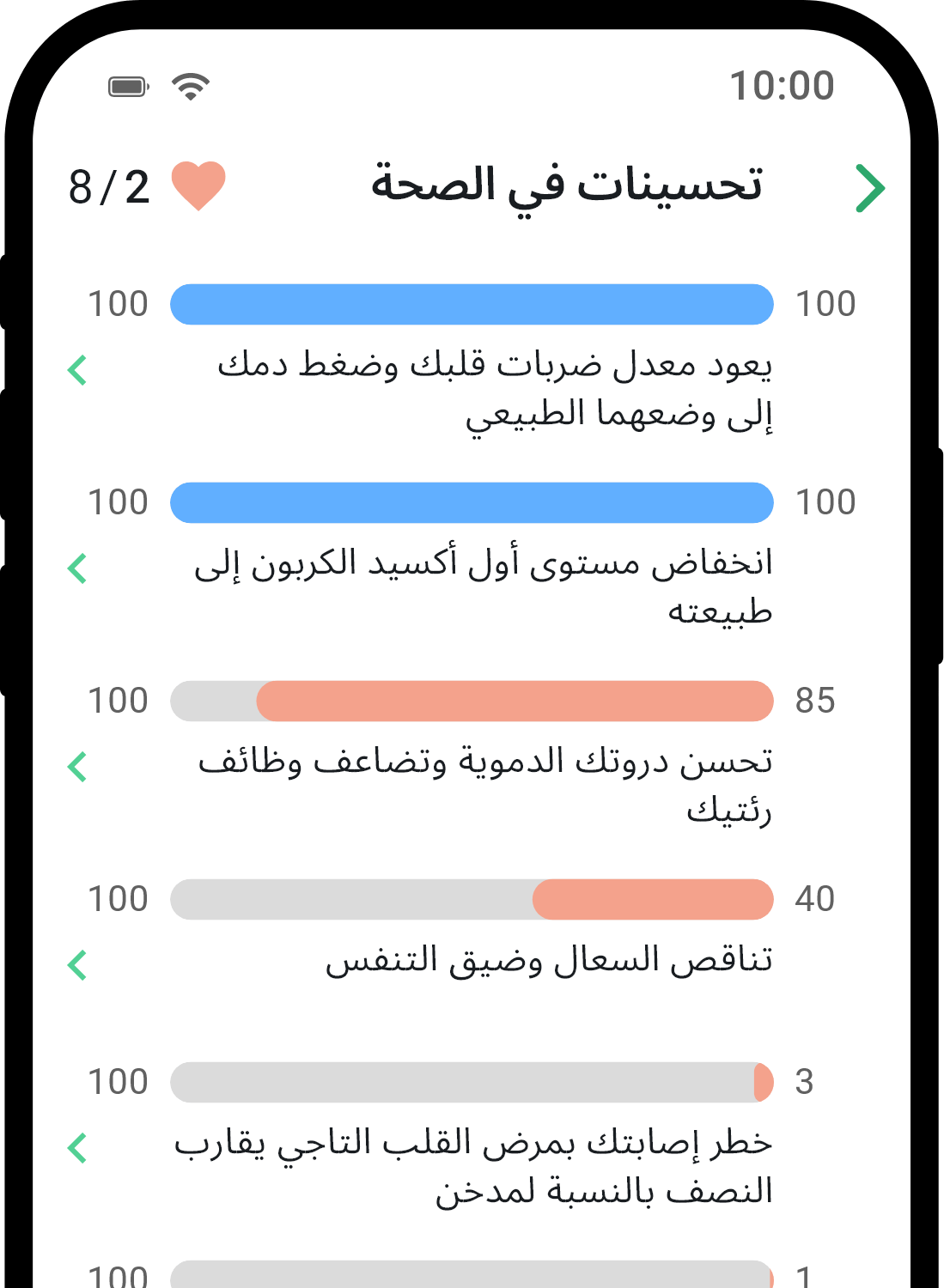 QuitNow app health statistics screen