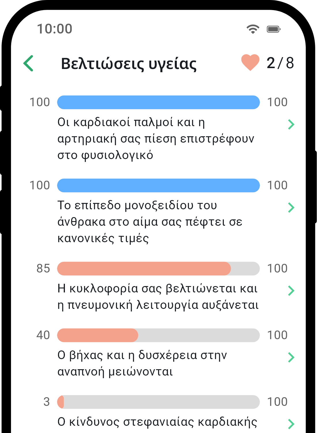 QuitNow app health statistics screen