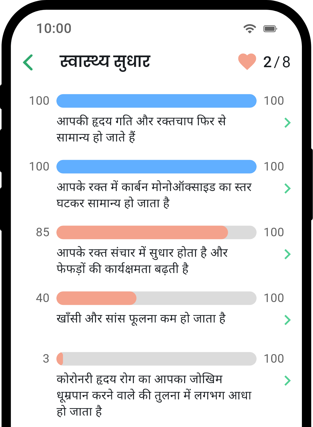 QuitNow app health statistics screen