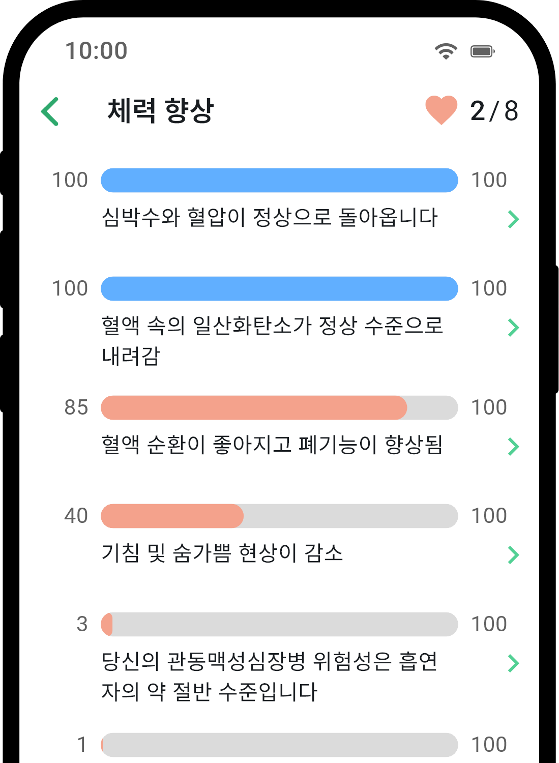 QuitNow app health statistics screen
