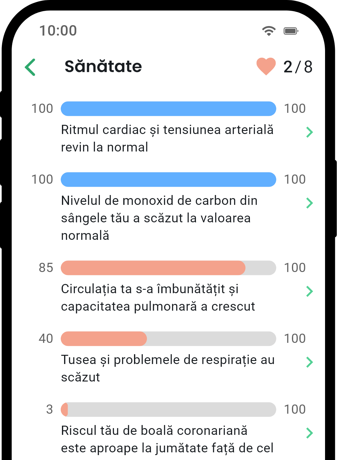 QuitNow app health statistics screen