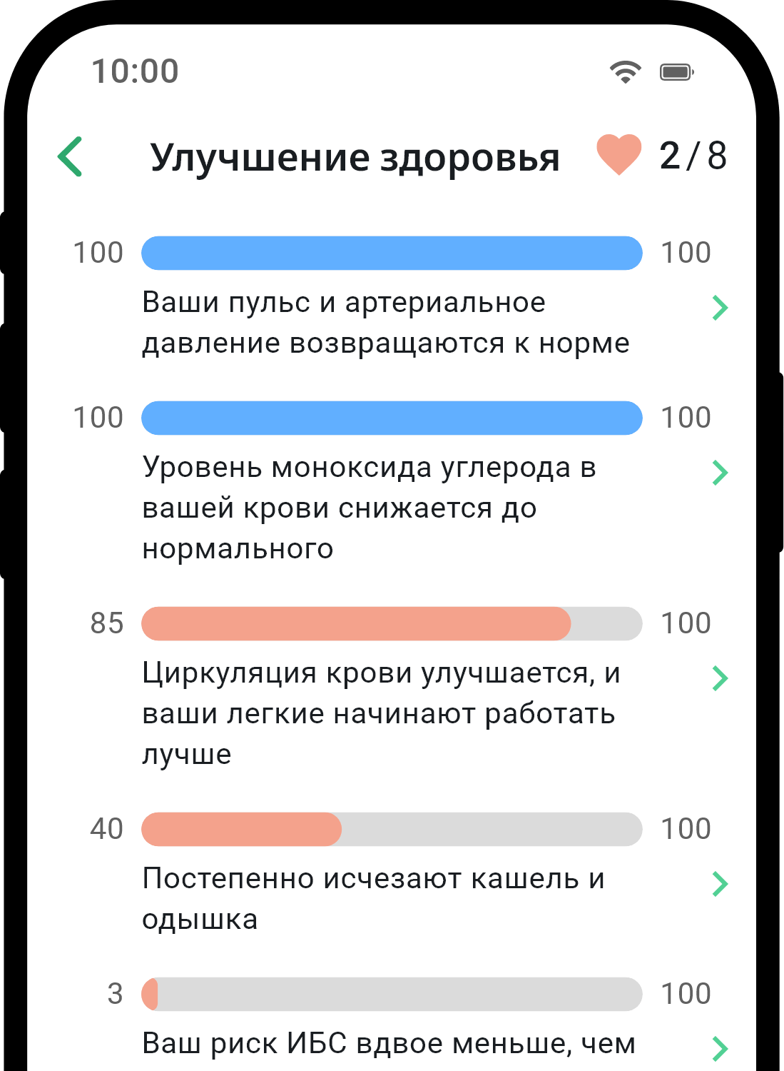 QuitNow app health statistics screen