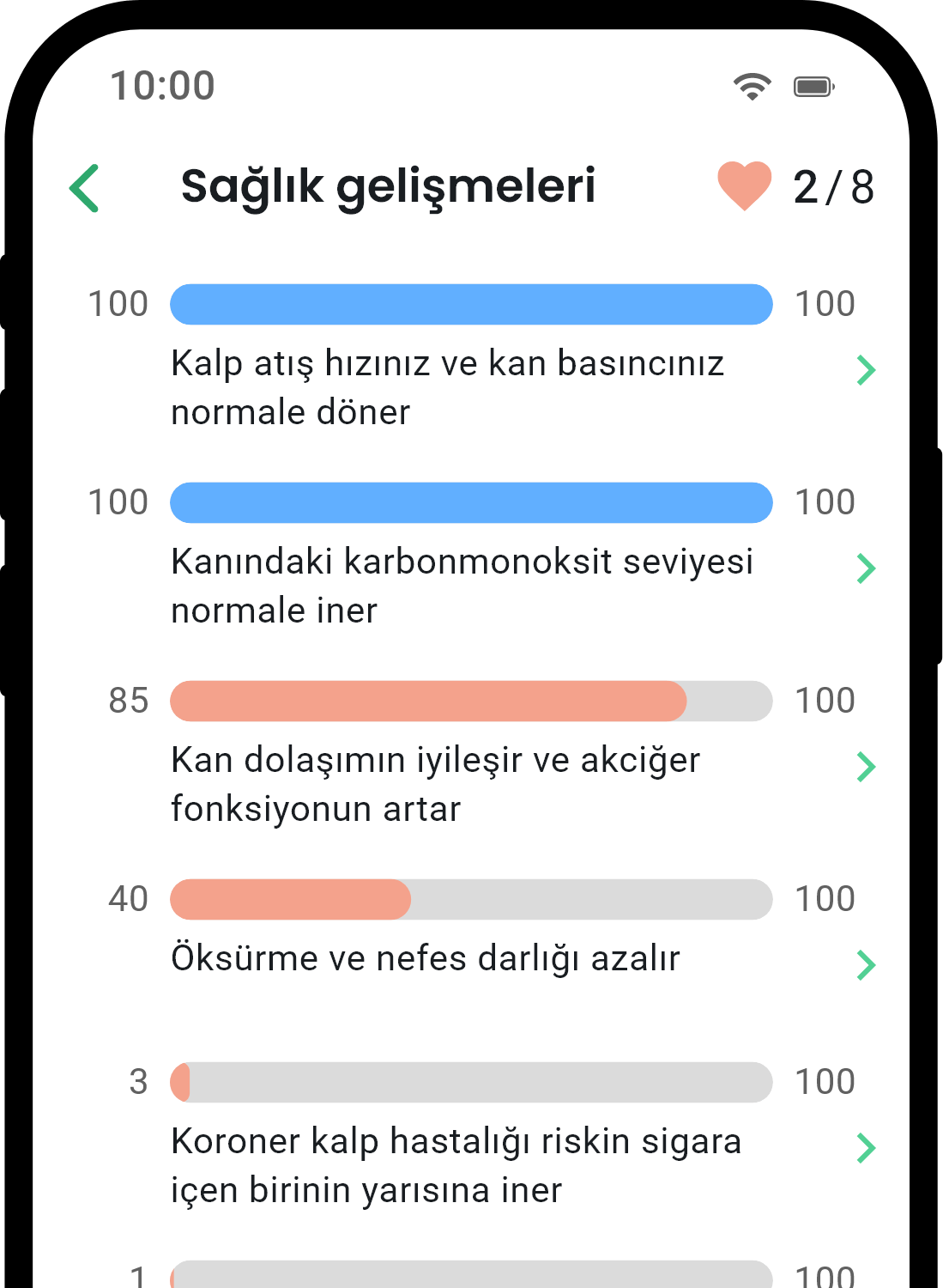QuitNow app health statistics screen